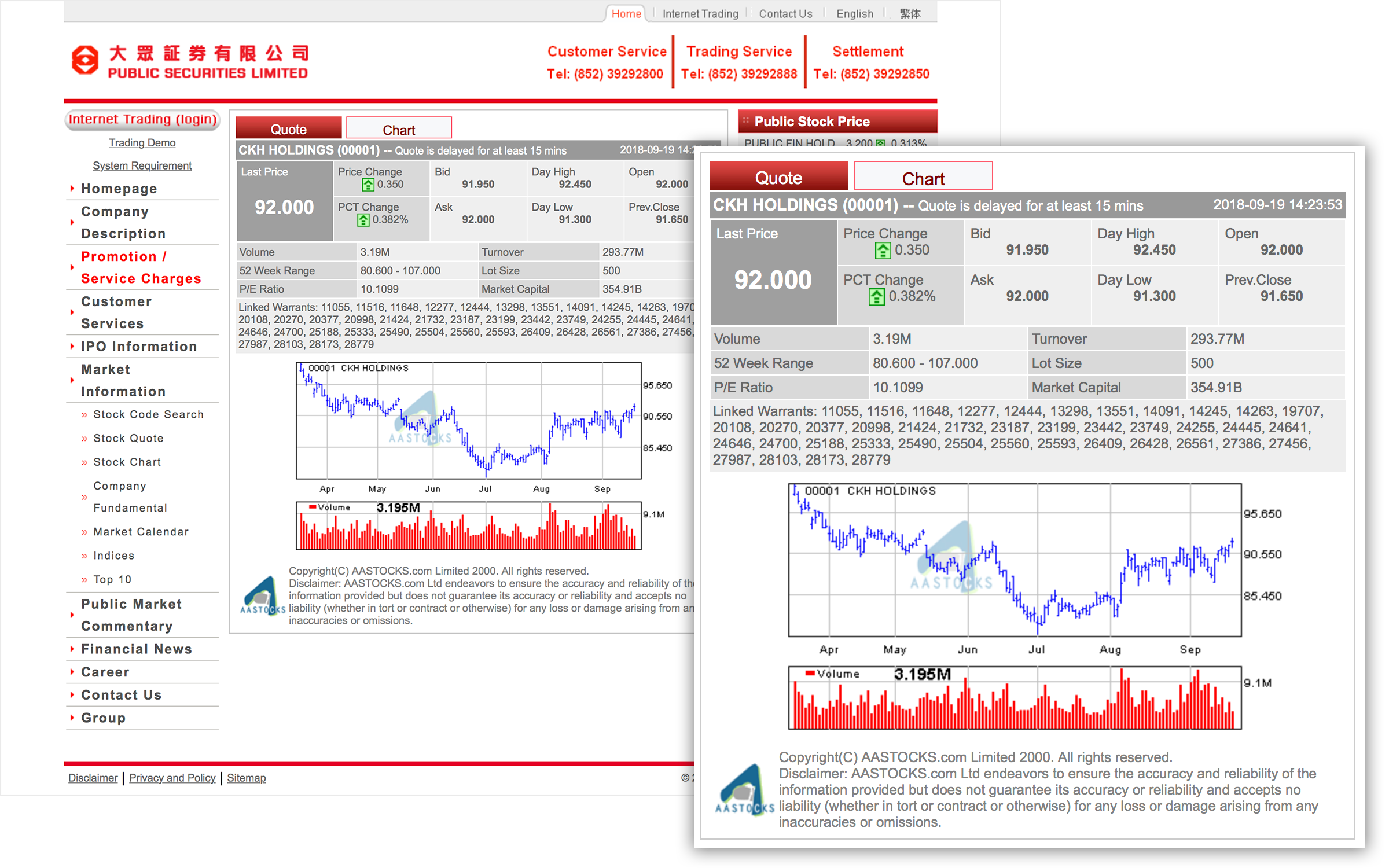 Public Securities Limited